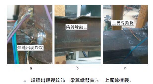 圆钢管框架柱分离式套筒节点的破坏模式-破坏形态