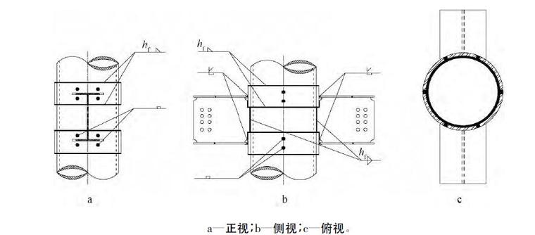 钢梁与框架柱资料下载-圆钢管框架柱分离式套筒节点的破坏模式