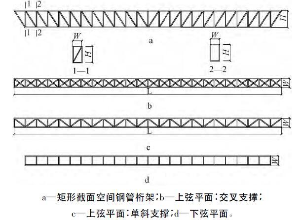 矩形空间桁架厂房资料下载-矩形截面空间钢管桁架整体稳定实用设计方法