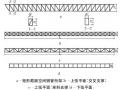 矩形截面空间钢管桁架整体稳定实用设计方法