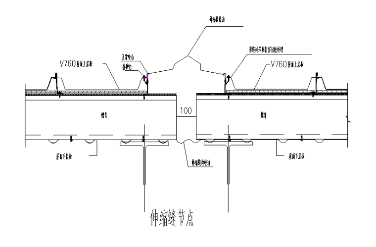 岩棉彩钢保温屋面施工方案资料下载-钢结构屋面彩板安装施工方案