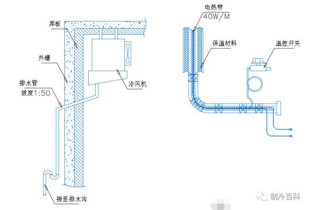 制药工厂设备图资料下载-冷冻冷藏设备部分样图（上）