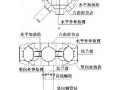 装配式钢支撑基坑支护结构体系基坑开挖