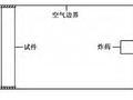 碳纤维增强复合材料约束钢管混凝土圆柱抗爆