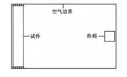 cad圆柱资料下载-碳纤维增强复合材料约束钢管混凝土圆柱抗爆