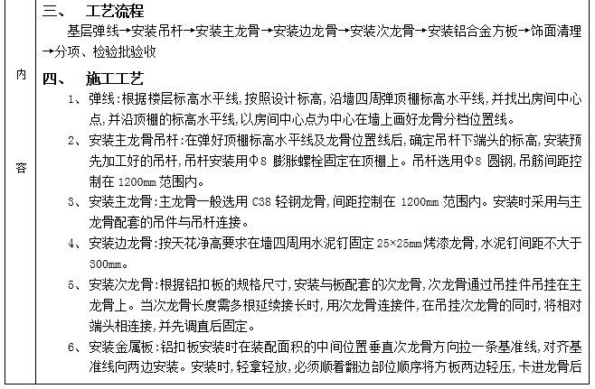 43铝扣扳吊顶工程质量技术交底卡