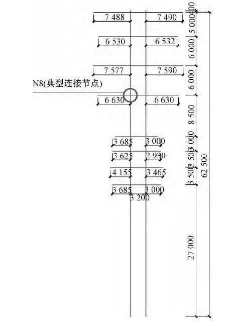 双杆变台安装材料资料下载-双钢管杆连接节点强度分析与加固