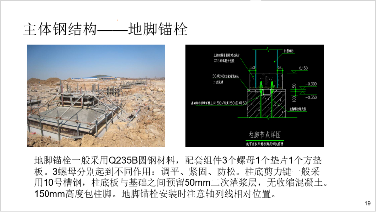 钢结构基础知识培训PPT-主体钢结构——地脚锚栓