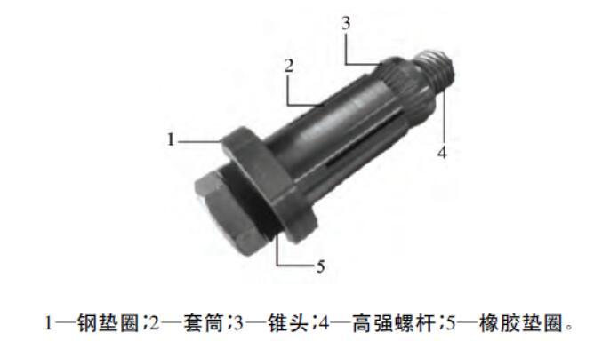螺栓连接设计资料下载-H型钢梁与钢管柱平齐端板单向螺栓节点设计