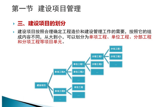 建设项目管理与工程造价培训讲义-建设项目的划分