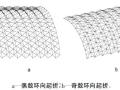 折线形单层柱面网壳的稳定性分析