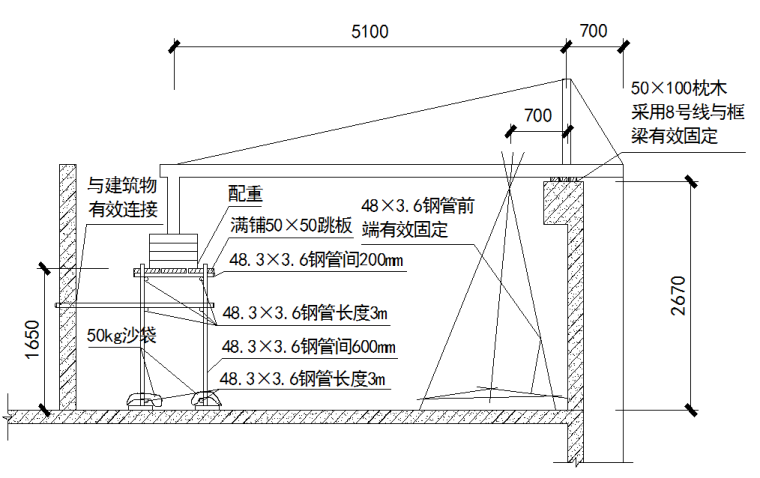 吊篮方案附图资料下载-超高层商业综合体电动吊篮安拆施工方案