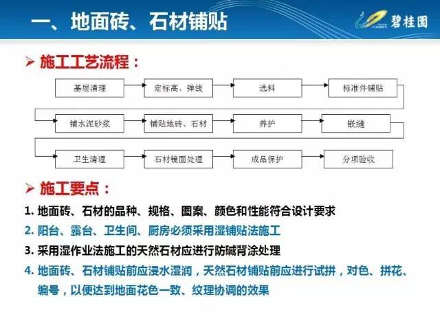 碧桂园住宅装修工程施工工艺和质量标准！_25