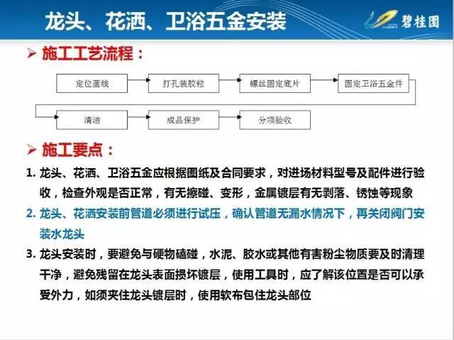 碧桂园住宅装修工程施工工艺和质量标准！_40