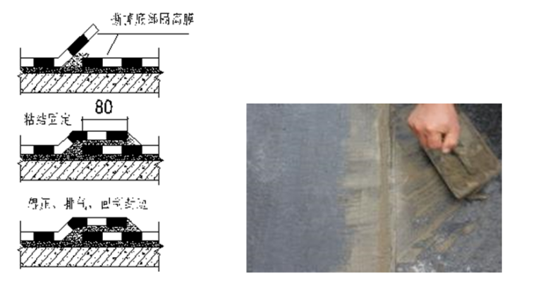 室内卫生间防水质量通病资料下载-屋面、卫生间防水施工方案