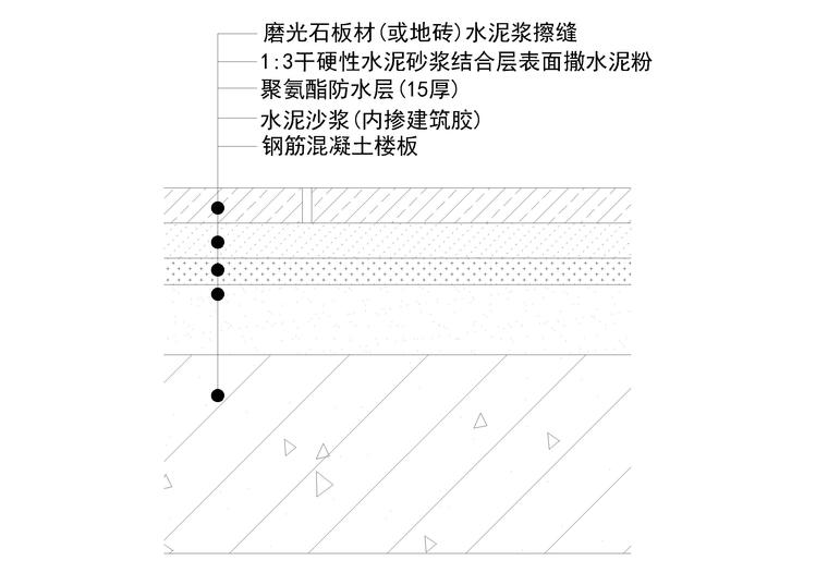 室内通用地面，材料拼接，转角节点详图-防水地面大理石铺设详图