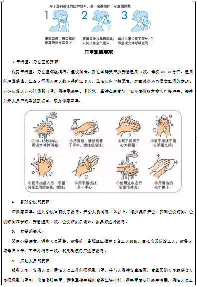 施工项目卫生防疫资料下载-2020年项目新冠肺炎卫生防疫专项交底