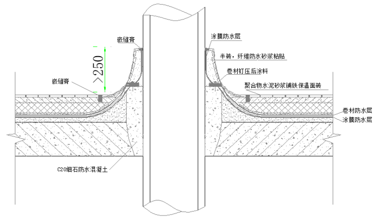 屋面防水材料应用资料下载-SBS双层屋面防水技术交底