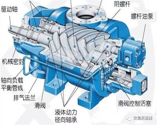 工地空气能热水器资料下载-空气源热泵不难懂，四大部件作用详细分析