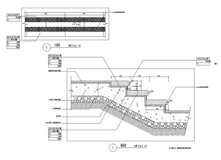 景观设计深度图示-台阶详图设计 (5)