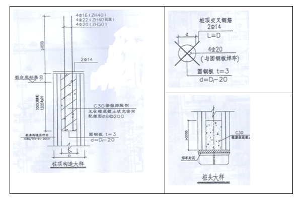 phc管桩桥台施工方案资料下载-高层住宅项目静压预应力管桩施工方案