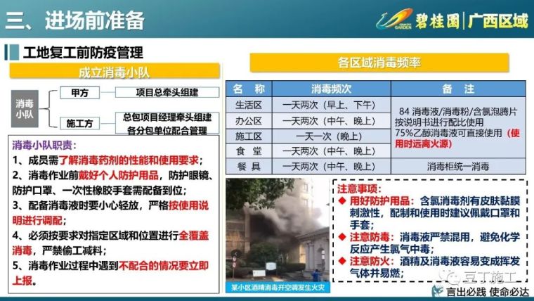 133套工地复工方案及疫情防控应急预案合集_19