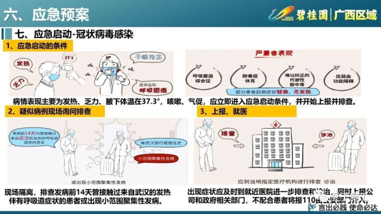 133套工地复工方案及疫情防控应急预案合集_41