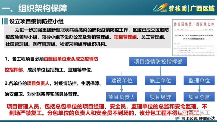 133套工地复工方案及疫情防控应急预案合集_5