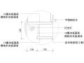 室内5套茶水台节点大样剖面详图