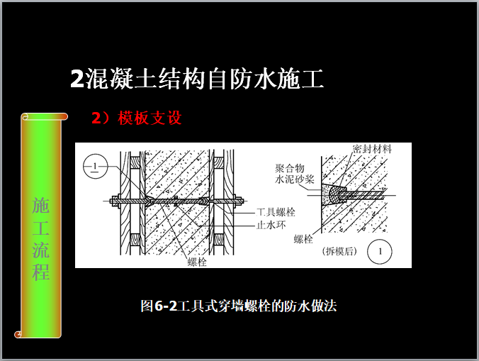 工具式穿墙螺栓的防水做法