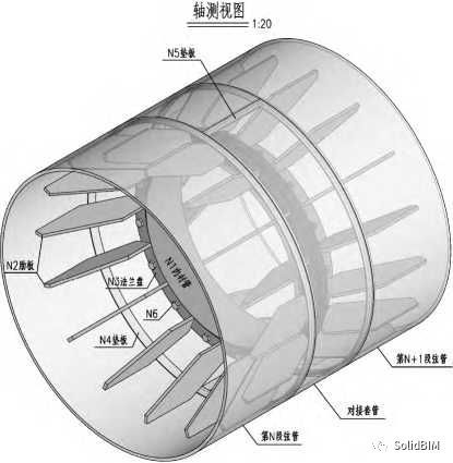 Bentley平台绘制桥梁BIM施工图设计出图原则_2