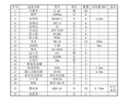 基坑支护降水土方开挖工程安全专项施工方案