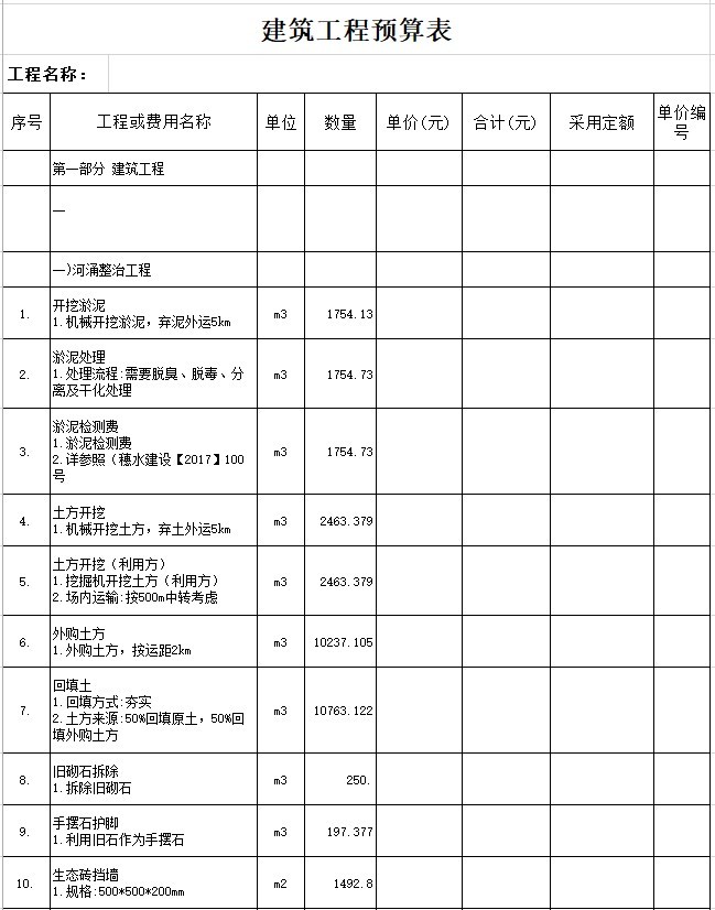 住宅工程危大工程清单资料下载-整治工程工程量清单