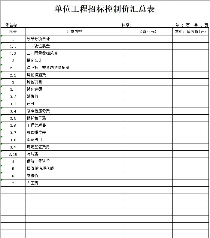 污水液位在线监测系统资料下载-污水管网液位在线监测系统建设项目清单