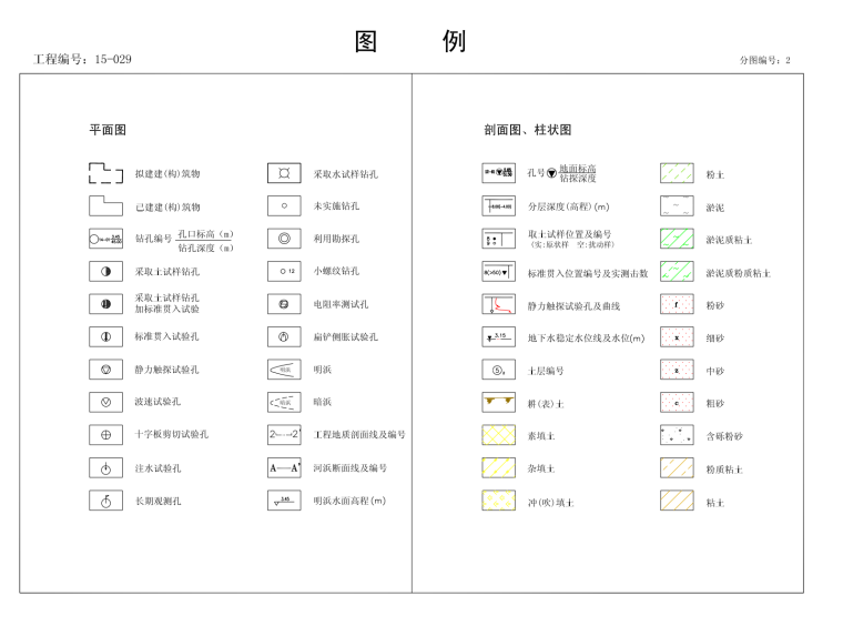 超高层商办楼岩土工程勘察报告_详勘-图例800