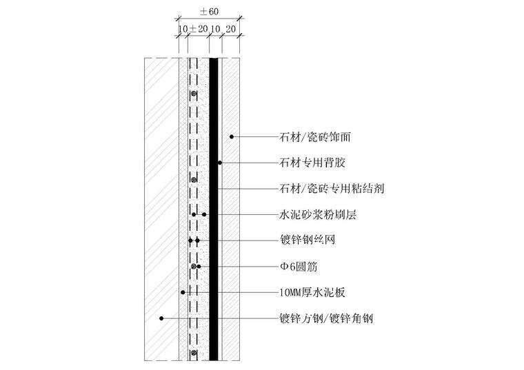 室内通用cad节点大样详图