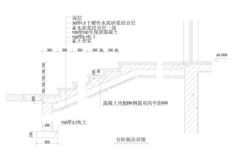 桥梁桥台检修踏步套定额资料下载-6套台阶踏步节点详图（CAD）