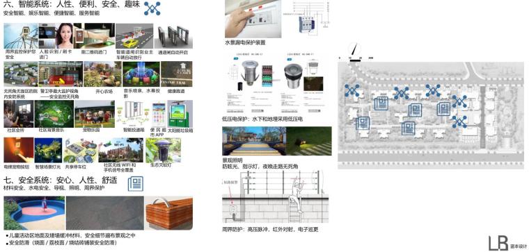 [重庆]新中式风大区景观深化方案-功能平面分析一