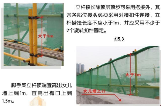 建筑施工扣件式钢管脚手架安全技术规范图文详解