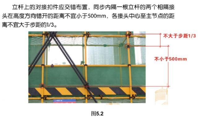 建筑施工扣件式钢管脚手架安全技术规范图文详解