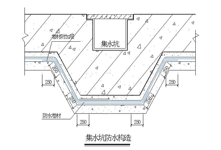 住宅项目地下室防水施工方案