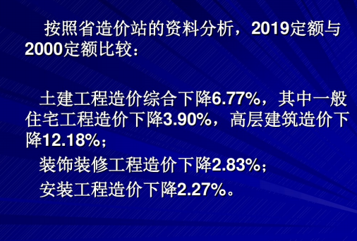 建筑工程项目成本控制培训讲义-定额对比