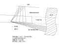 [广州]隧道工程实施性施工组织设计