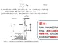 《建筑基坑支护技术规程》JGJ120-2012讲解