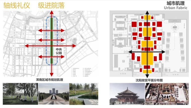 养老地产设计案例分析-93p（ PDF+视屏）-泰康养老社区 (3)