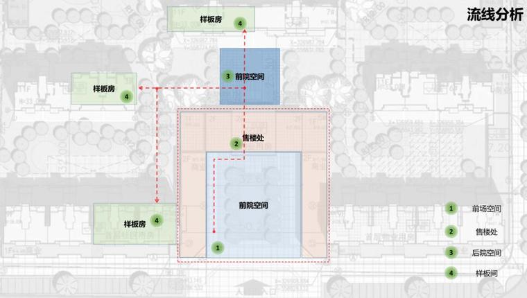 示范区空间分析-125p（2019年）-示范区空间分析 (11)