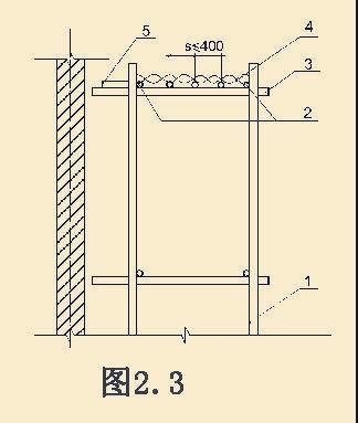 建筑施工扣件式钢管脚手架安全技术规范图文详解