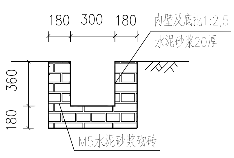 医院门诊楼基坑支护和土方开挖安全专项方案-坑顶坑底排水沟大样