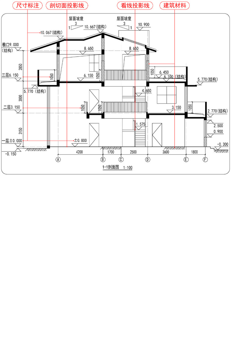 [分享]技術作圖 | 如何無遺漏的繪製建築剖面?