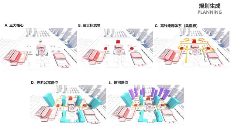 养老地产设计案例分析-93p（ PDF+视屏）-泰康养老社区 (10)